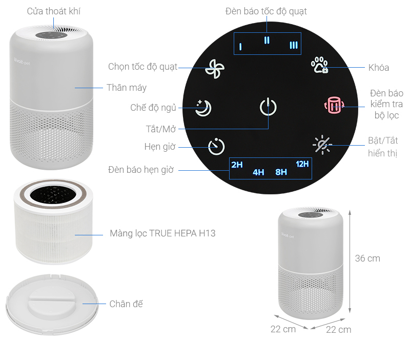 Hình ảnh Máy Lọc Không Khí Levoit Core P350 40m2 Bộ lọc HEPA 13 Lọc Bụi Mịn | Hàng Chính Hãng