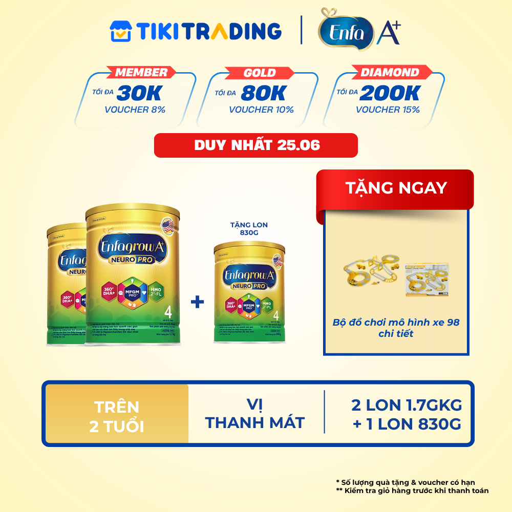 Tặng 1 lon 830g cùng loại Bộ 2 Lon Sữa bột Enfagrow A Neuropro 4 Vị thanh mát với dưỡng chất DHA &amp; MFGM cho trẻ từ 26 tuổi 1.7kg