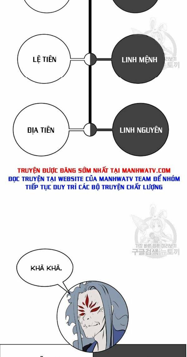 xuyên không thành hổ chapter 40 69