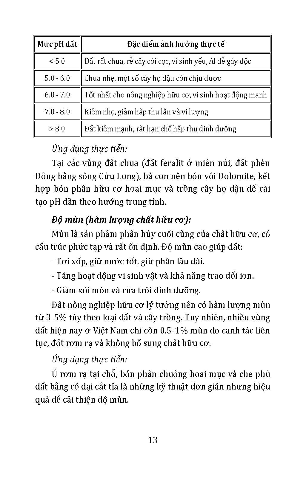 Nông Nghiệp Hữu Cơ - Kỹ Thuật Cải Tạo Đất, Làm Đất Hữu Cơ