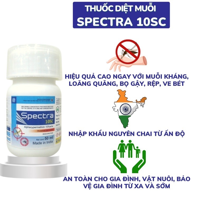 (Ko mùi- Nhập Ấn Độ) Combo 02 chai Thuốc Diệt Muỗi SPECTRA 10SC chai 50ml - diệt muỗi, kiến, gián.. . tồn lưu 2-3 tháng