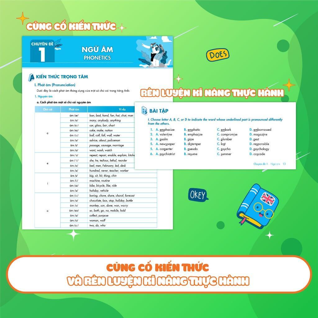 Sách - Giải Thích Chuyên Đề Thi Vào 10 Chuyên Tiếng Anh - Megabook