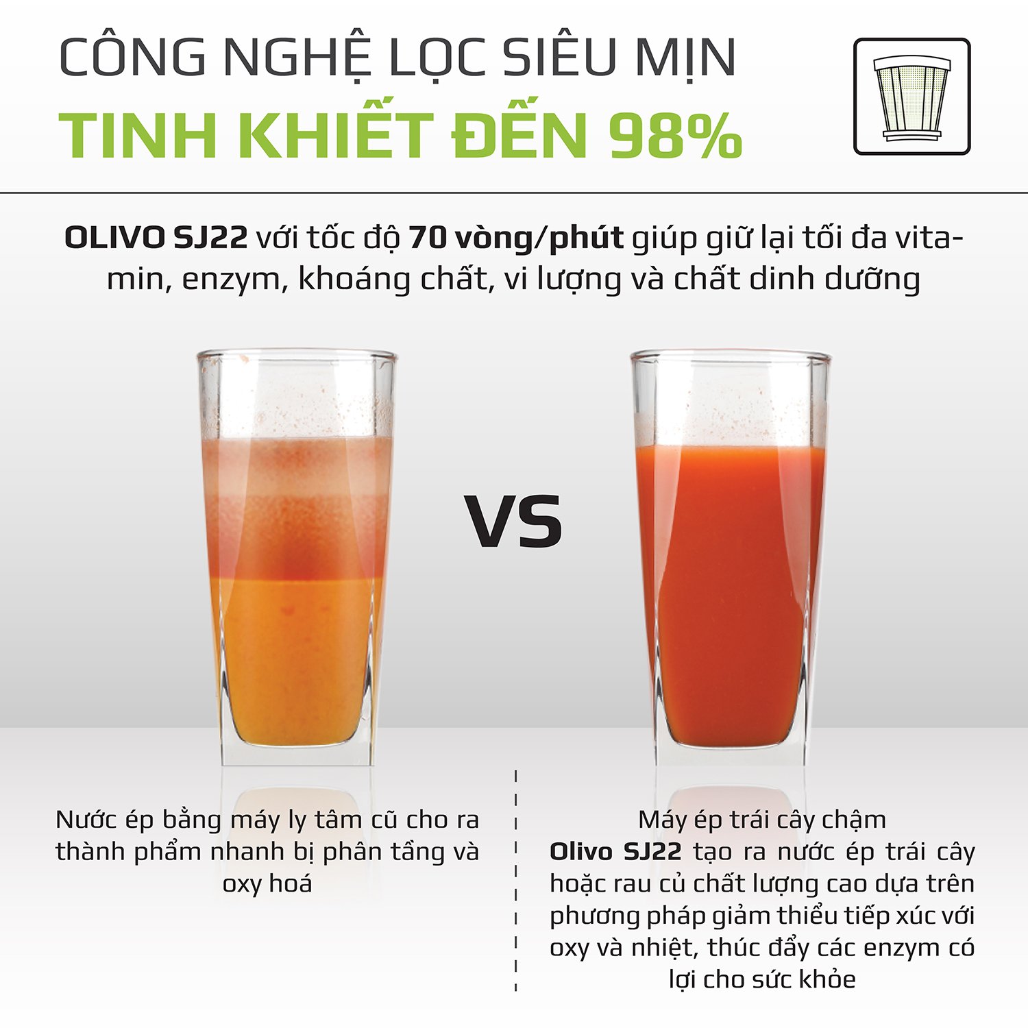Máy ép trái cây, ép rau trục ngang Olivo SJ22