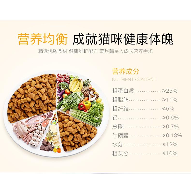 HẠT KHÔ CAT’S EYES GÓI 1,5KG - THỨC ĂN DÀNH CHO MÈO - CATEYE - CATEYES