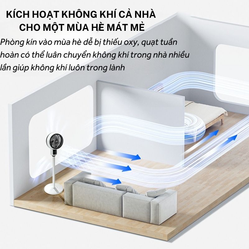 Quạt Tuần Hoàn Không Khí Panda , Quạt Cây Đứng Quay 360 Độ , Giúp Lưu Thông Không Khí , Thông Thoáng Phòng Ốc Có Điều Khiển Từ Xa , Màn Hình Cảm Ứng - Công Suất 35W