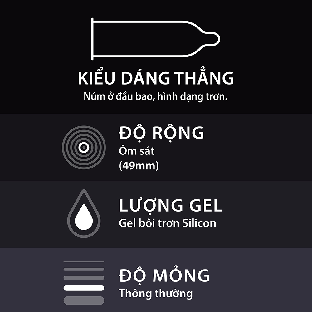 Bộ 2 hộp bao cao su Durex Kingtex 12s