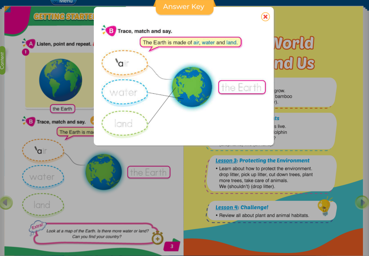 Hình ảnh [E-BOOK] i-Learn Smart Start English for Science 2 Sách mềm sách học sinh