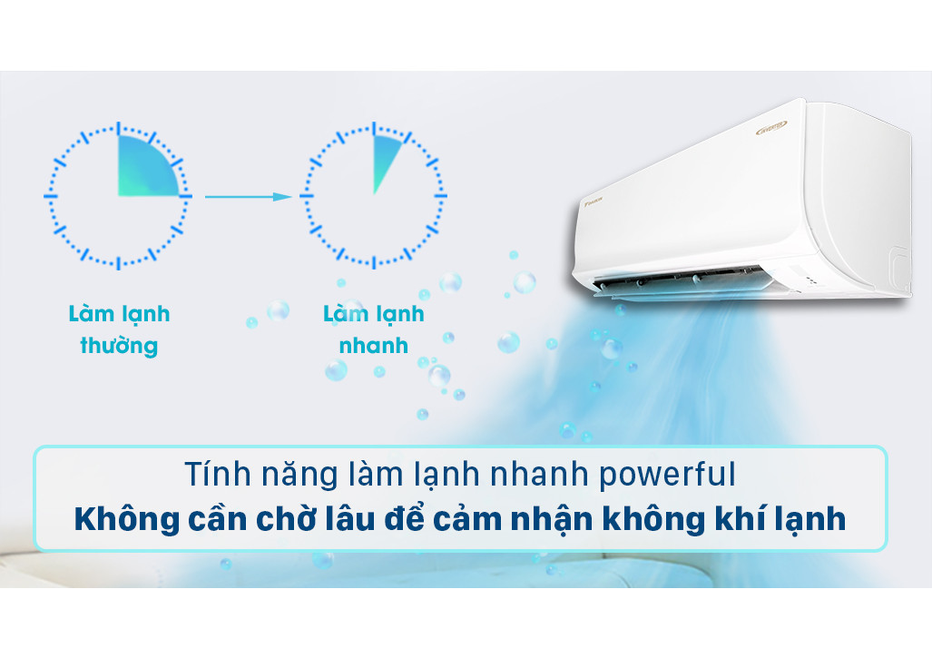 Máy lạnh Daikin Inverter 1.0 HP FTKA25VMVMV Mới 2021 - Hàng chính hãng