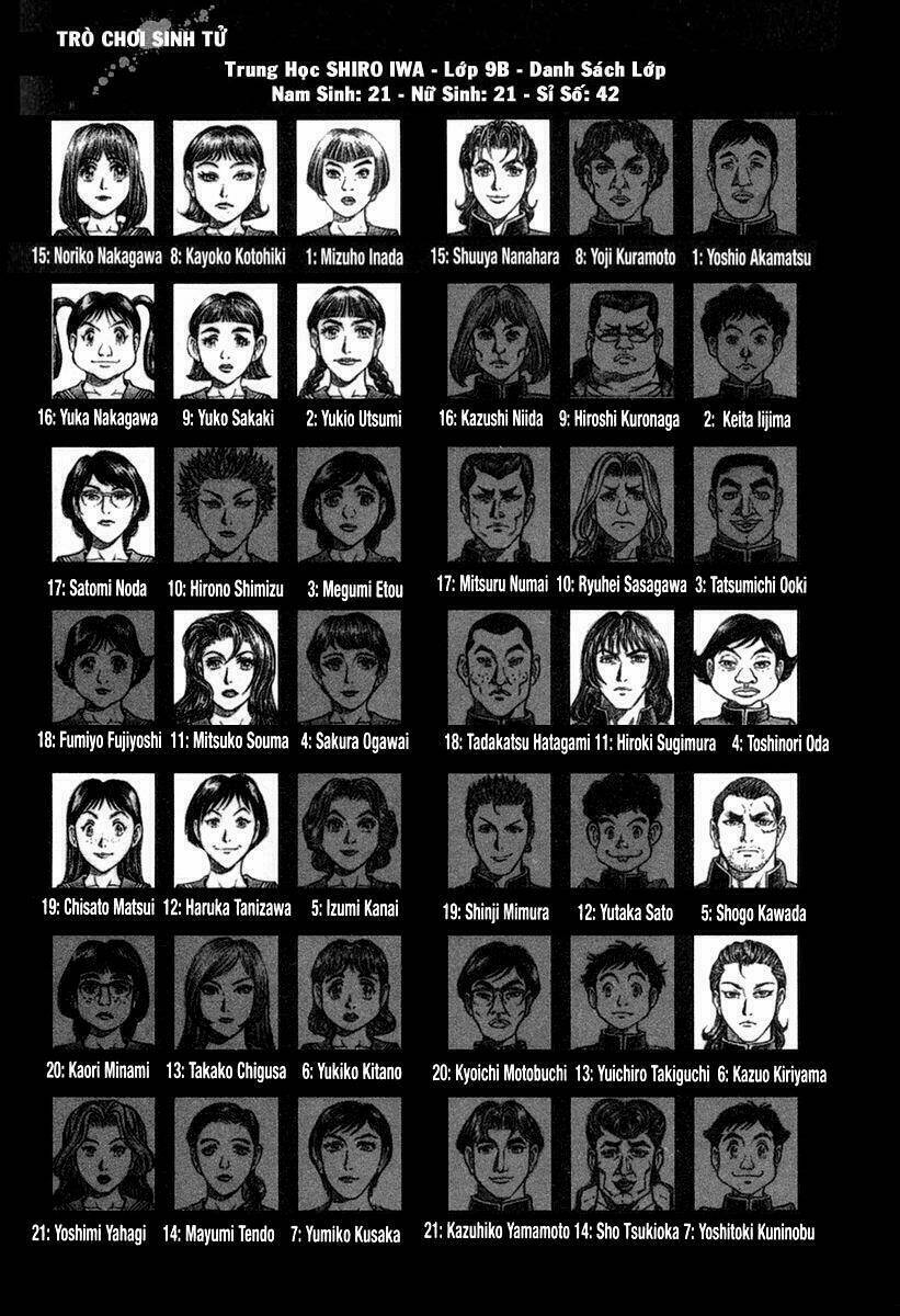 sống còn - trò chơi sinh tử chapter 63 22