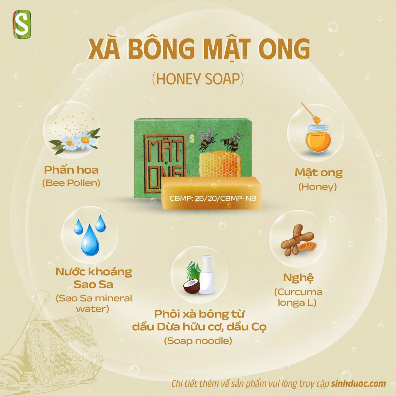 Combo 3 Xà Bông tắm gội Xà phòng dược liệu Hàng Chính Hãng Sinh Dược, Dưỡng Da, hỗ trợ Giảm Mụn lưng , Viêm Nang Lông, hôi nách HANDMADE SOAP GIATHANH