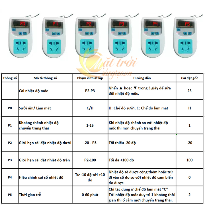 Ổ cắm cảm biến nhiệt AL-07