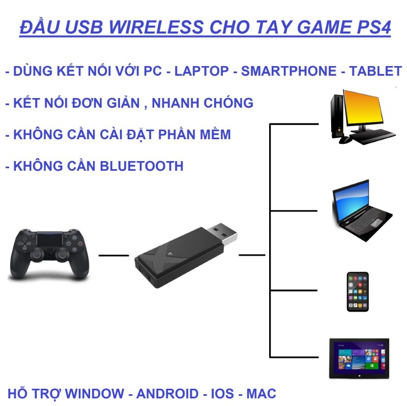 Đầu Thu Usb Wireless hỗ trợ Tay Game PS4 Kết nối máy tính laptop