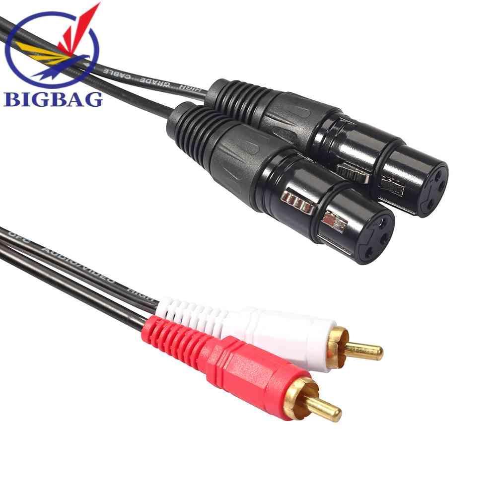 Dây Cáp Âm Thanh RCA Kép Dài 1.5m 5ft