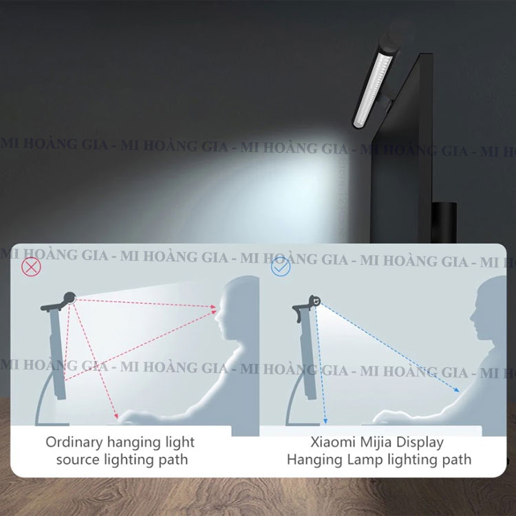 Đèn máy tính Xiaomi Mijia Display Hanging - Hàng nhập khẩu