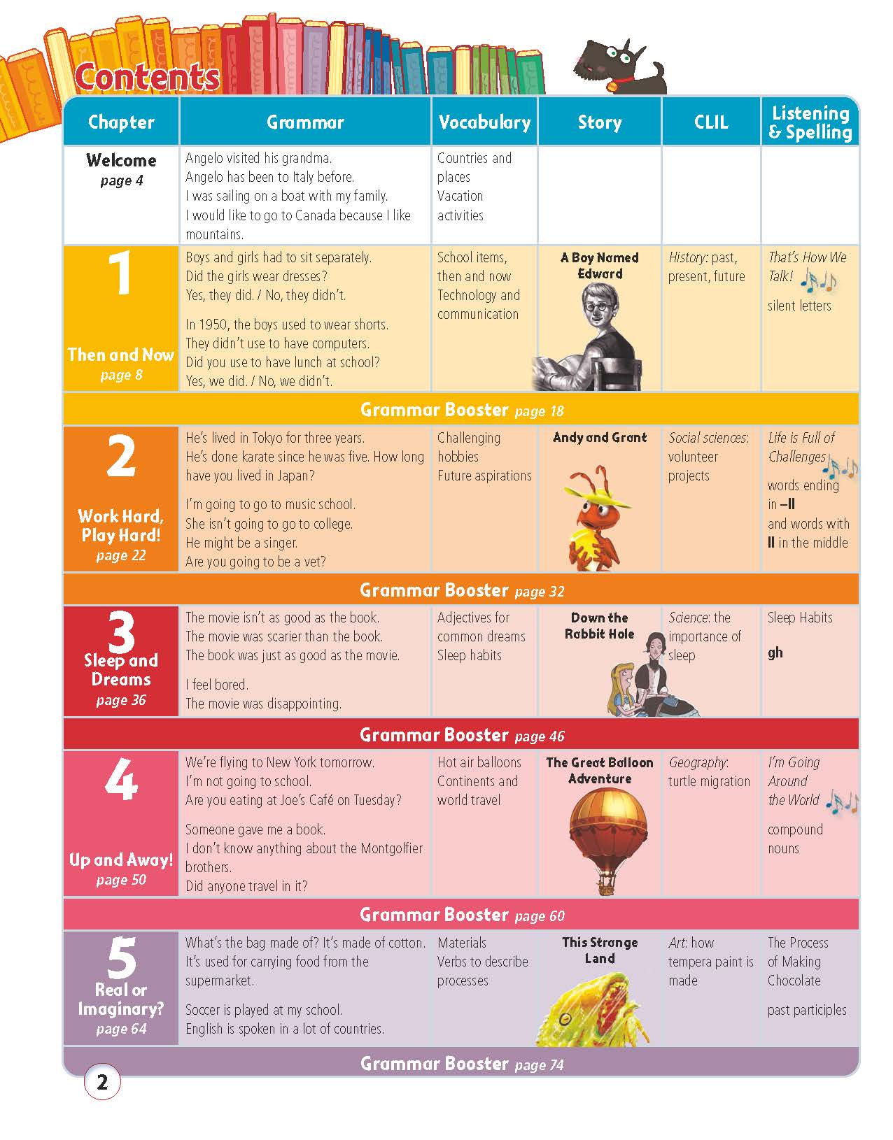 Story Central Plus Level 5 Student Book Pack