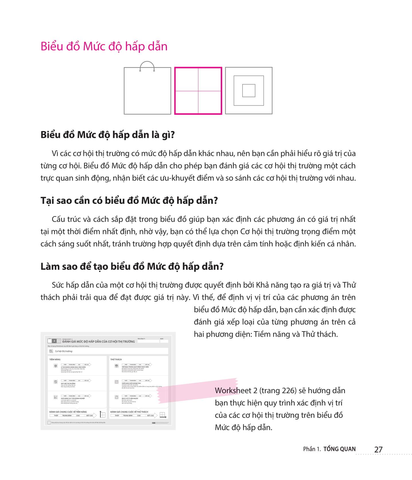 Sách Where To Play: 3 Bước Để Xác Định Thị Trường Đắt Giá Của Doanh Nghiệp