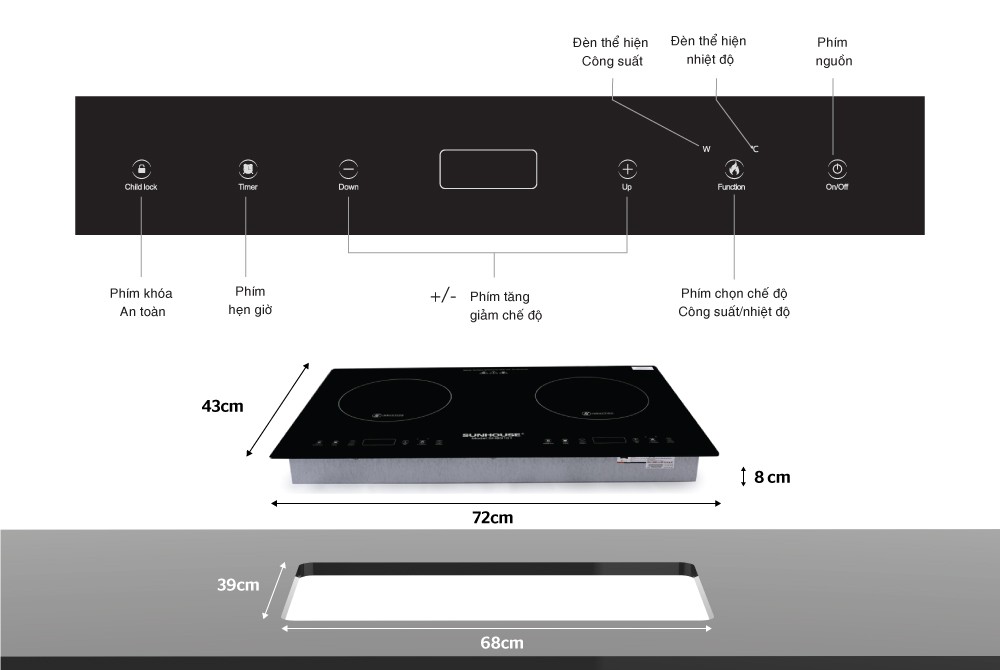 Bếp đôi điện từ Sunhouse SHB9101 - Hàng chính hãng