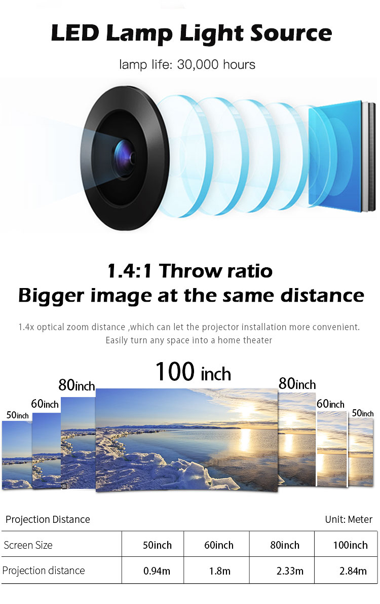 Máy chiếu Wejoy Y7 - chạy Android - tích hợp Bluetooth - Wifi - Loa stereo – Smart tivi 100 inch di động