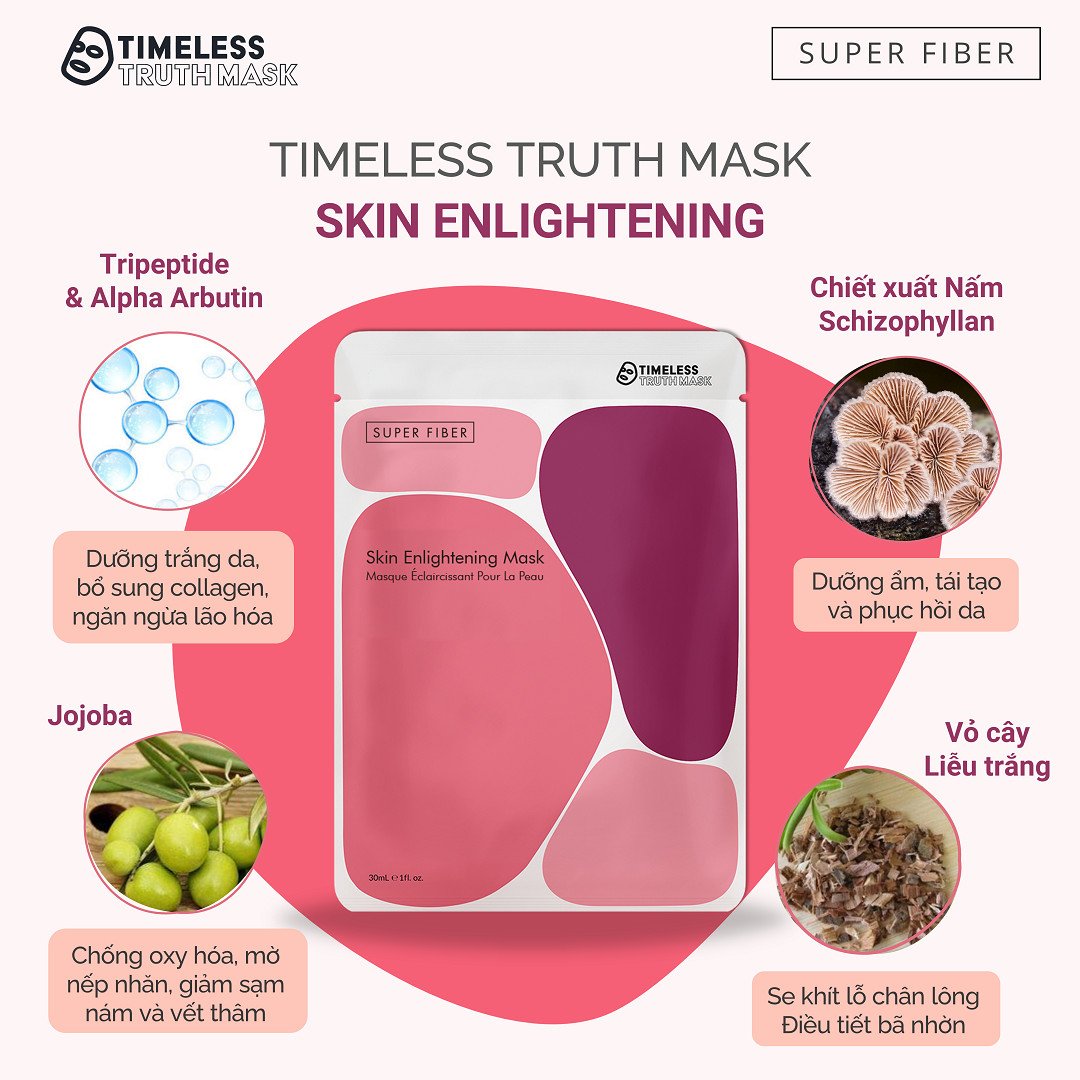 Mặt nạ siêu sợi Peptides căng mướt da Timeless Truth Mask (Hộp 5 Tấm x 30ml)