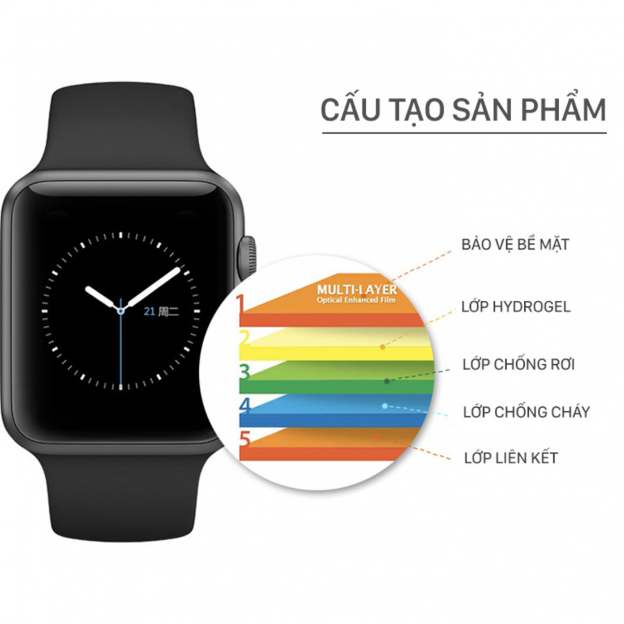 Miếng dán PPF phục hồi vết xước cho màn hình đồng hồ Apple Watch (38/40/42/44mm) -  Hàng Nhập Khẩu