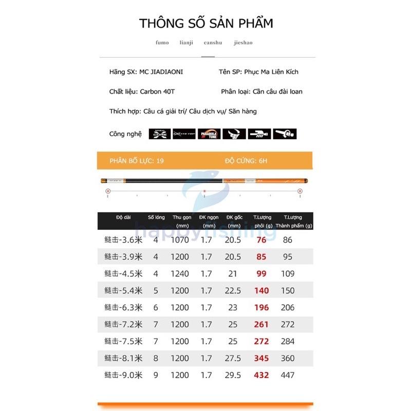 MC JIADIAONI - PHỤC MA LIÊN KÍCH 2021 PHIÊN BẢN SAN HÀNG TRỌNG LƯỢNG NHẸ