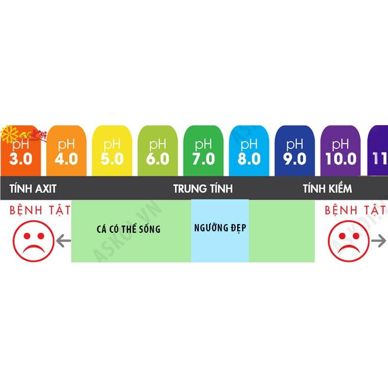 Vi Sinh Koika Tăng/Giảm PH 105ml - Vi Sinh Đặc Biệt Koika Cho Hồ Cá Tép Cảnh