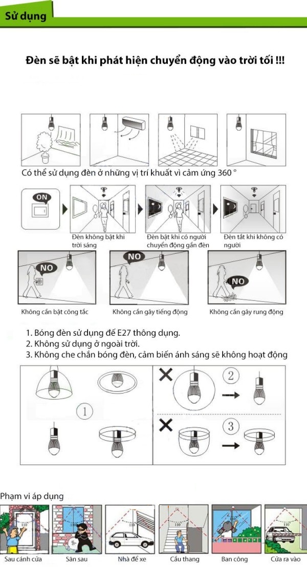 Bóng đèn cảm biến tự động bật tắt đèn khi có chuyển động 7W