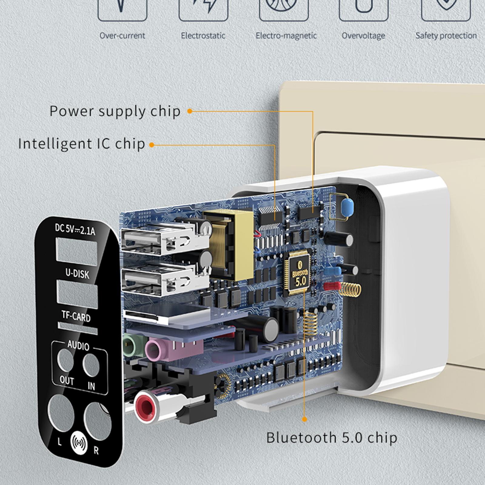 Bluetooth Adapter Receiver Transmitter Kit US Plug, APP + Infrared Remote Control