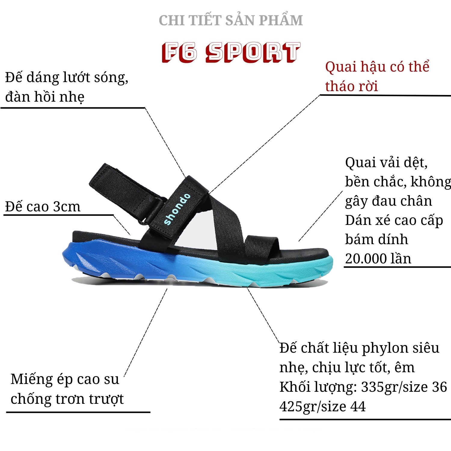 Giày Sandal Shondo F6 sport ombre đế 2 màu xanh dương - xanh dương nhạt F6S3310 Unisex