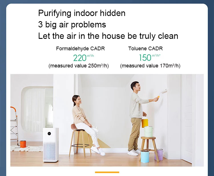 Máy lọc không khí Xiaomi Air Purifier ProH - Hàng Nhập Khẩu