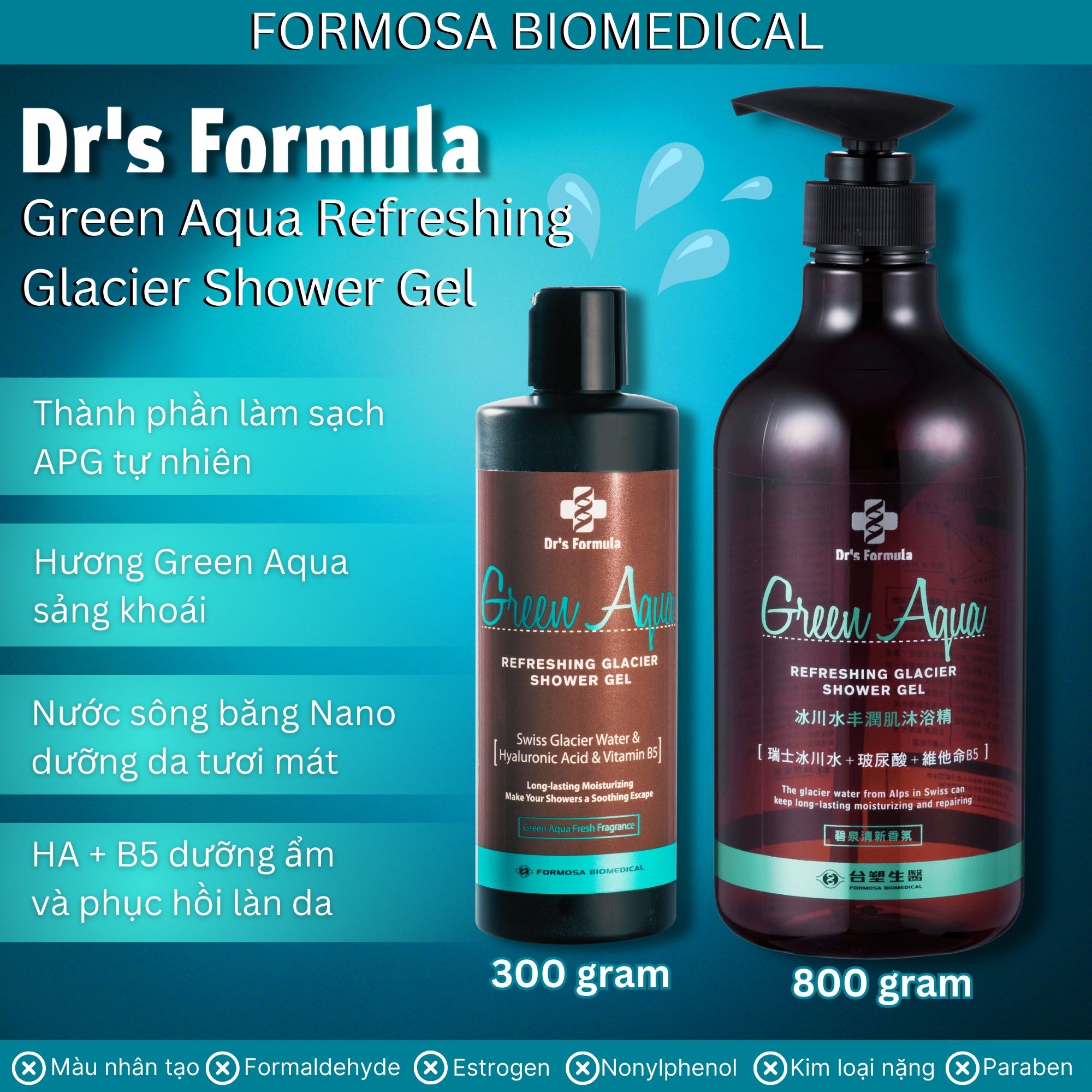 Sữa Tắm Nước Sông Băng Hương Green Aqua Dưỡng Da Tươi Mát Dr's Formula Green Aqua Refreshing Glacier Shower Gel