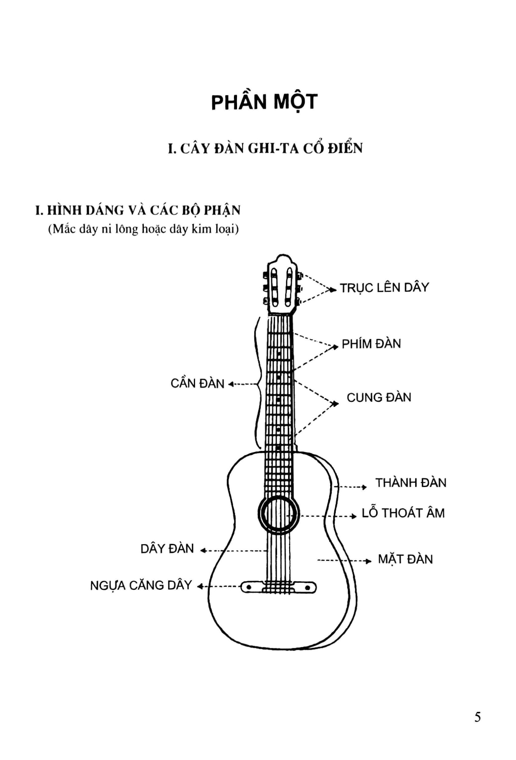 Phương Pháp Học Ghi-Ta (Tạ Tấn) - HH