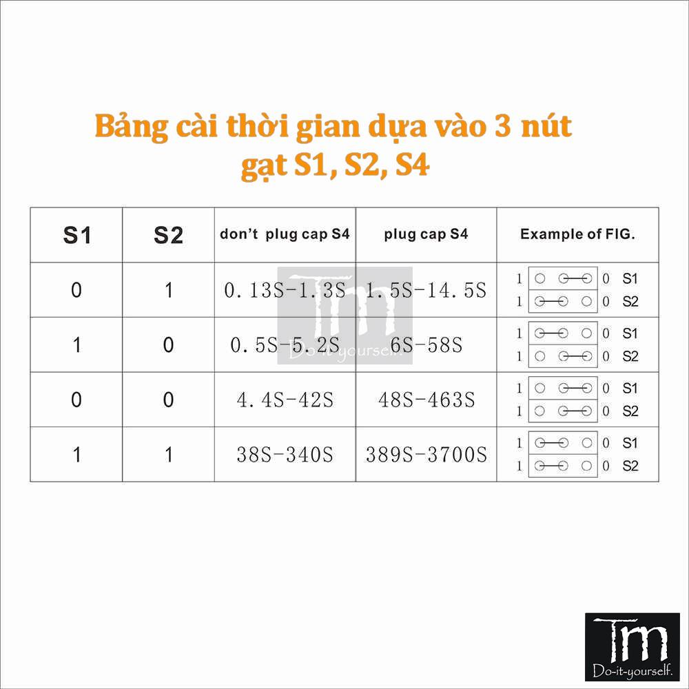 Mạch Tạo Trễ Có Hẹn Giờ Dải Rộng 0.1s - 1h