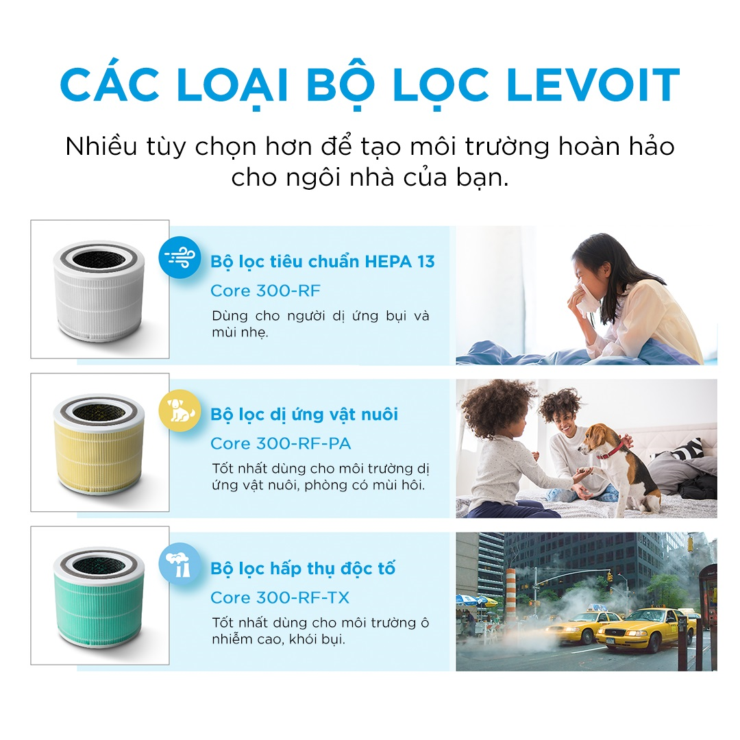 Máy Lọc Không Khí Levoit Core 300 40m2 | Bộ Lọc HEPA H13 Lọc Bụi Mịn | - Hàng Chính Hãng