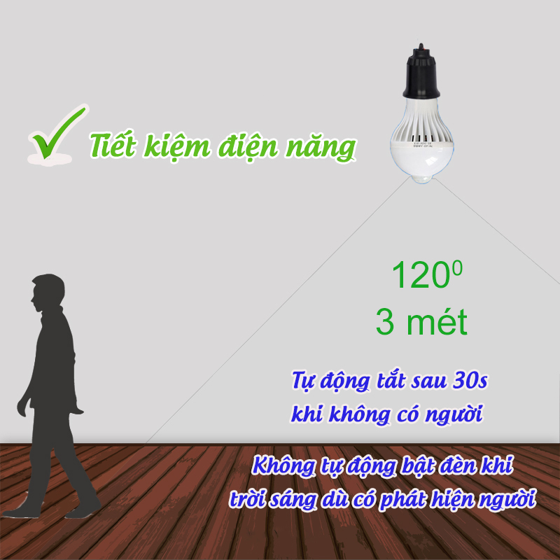 Bóng đèn cảm ứng cảm biến chuyển động tự động sáng khi có người sử dụng cầu thang, hành lang, nhà vệ sinh