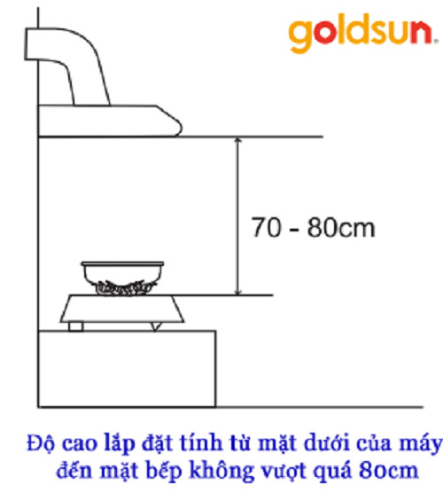 Máy Hút Mùi Hút Khói Khử Mùi Kính Cong Goldsun GS-190D (Màn LED - cảm ứng) - Chính Hãng
