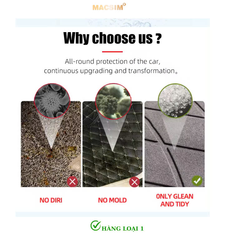 Thảm lót sàn ô tô (sd4) 1 lớp cao cấp dành cho xe Honda HRV 2023+ (sd4) nhãn hiệu Macsim chất liệu TPE màu đen