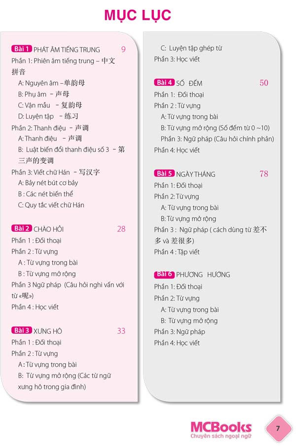 Tự học tiếng Trung dành cho người Việt 4