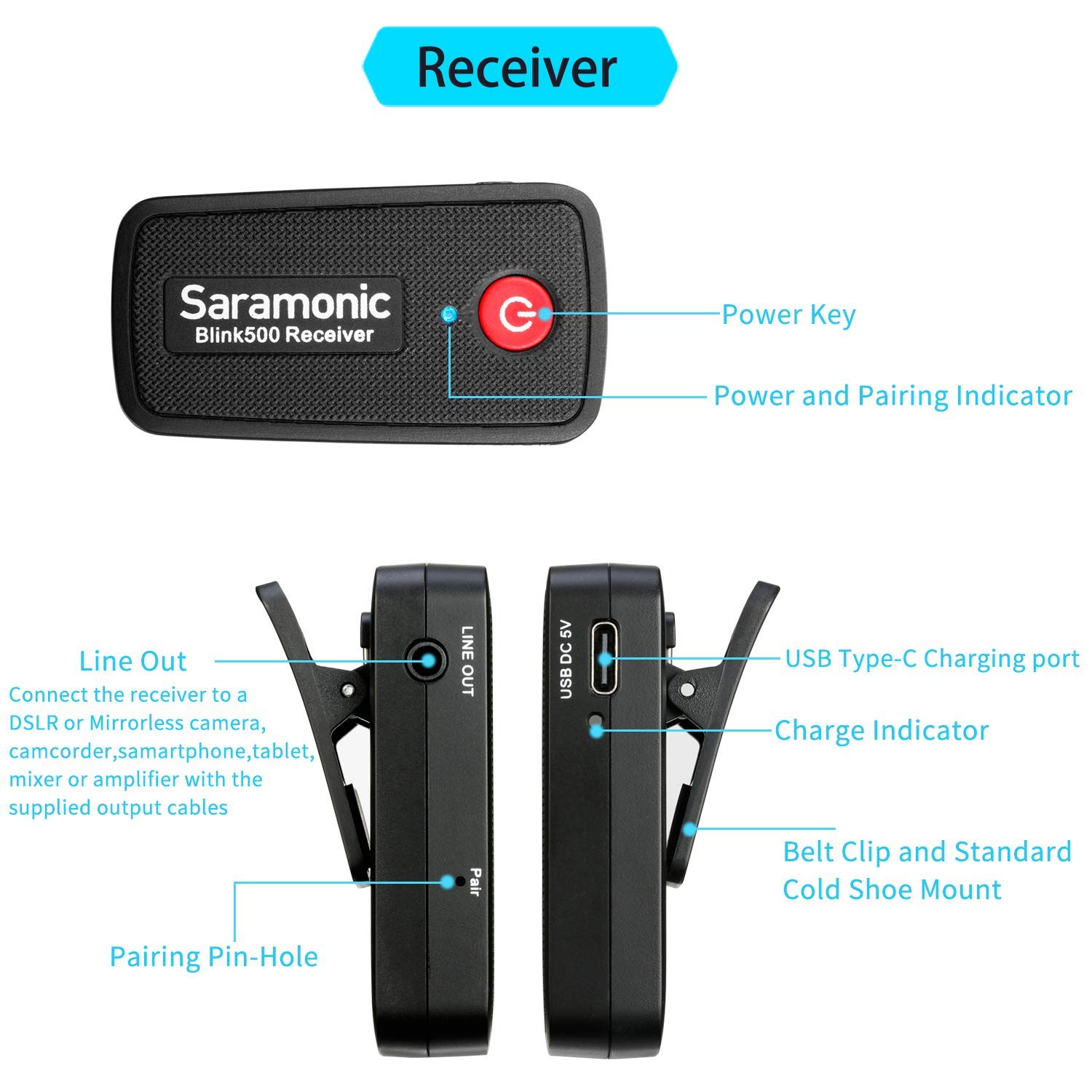 MICRO THU ÂM KHÔNG DÂY SARAMONIC BLINK 500 B2 2 PHÁT + 1 THU | Hàng Chính Hãng