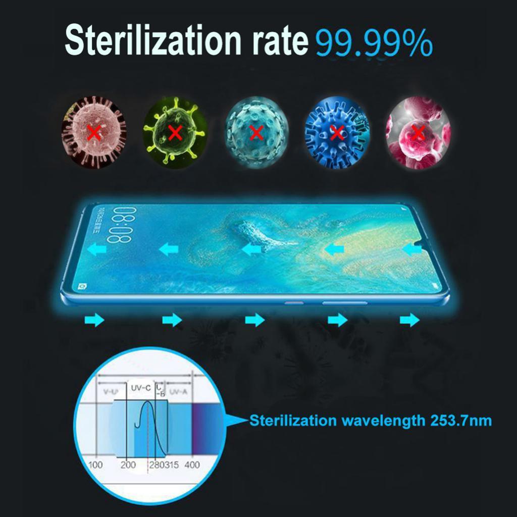 UV Ultraviolet Light Box Case Phone Charger Jewelry Beauty Tools Watches Box