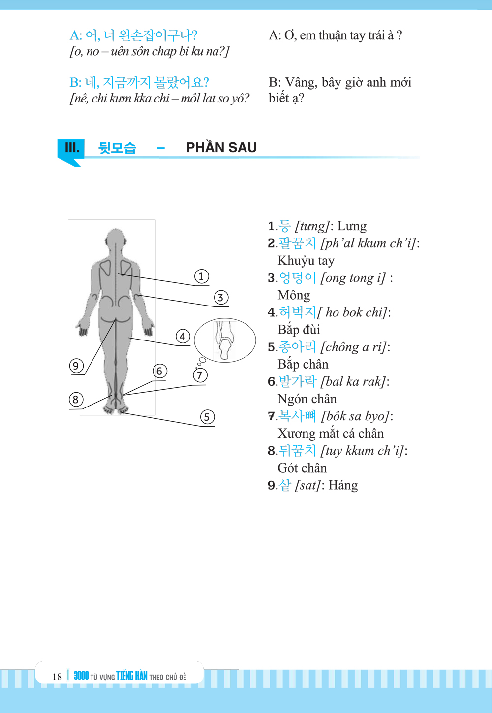 3000 Từ Vựng Tiếng Hàn Theo Chủ Đề - MC