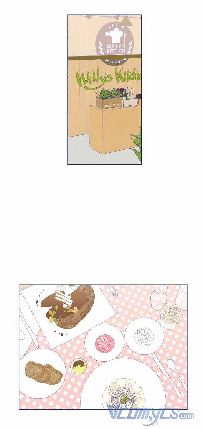 không có người đàn ông nào dành cho tôi chapter 7.1 31