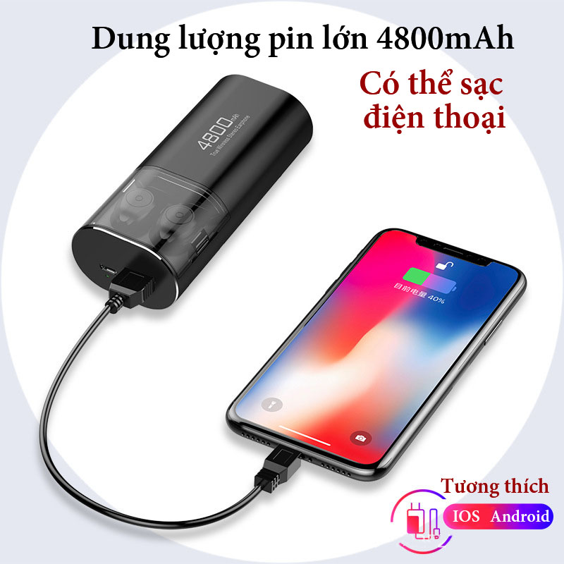 Tai nghe bluetooth FLOVEME S11 – Kiêm sạc dự phòng với pin khủng 4800mAh sử dụng liên tục tới 7h – Âm thanh HIFI chất lượng sống động - Hàng Chính Hãng