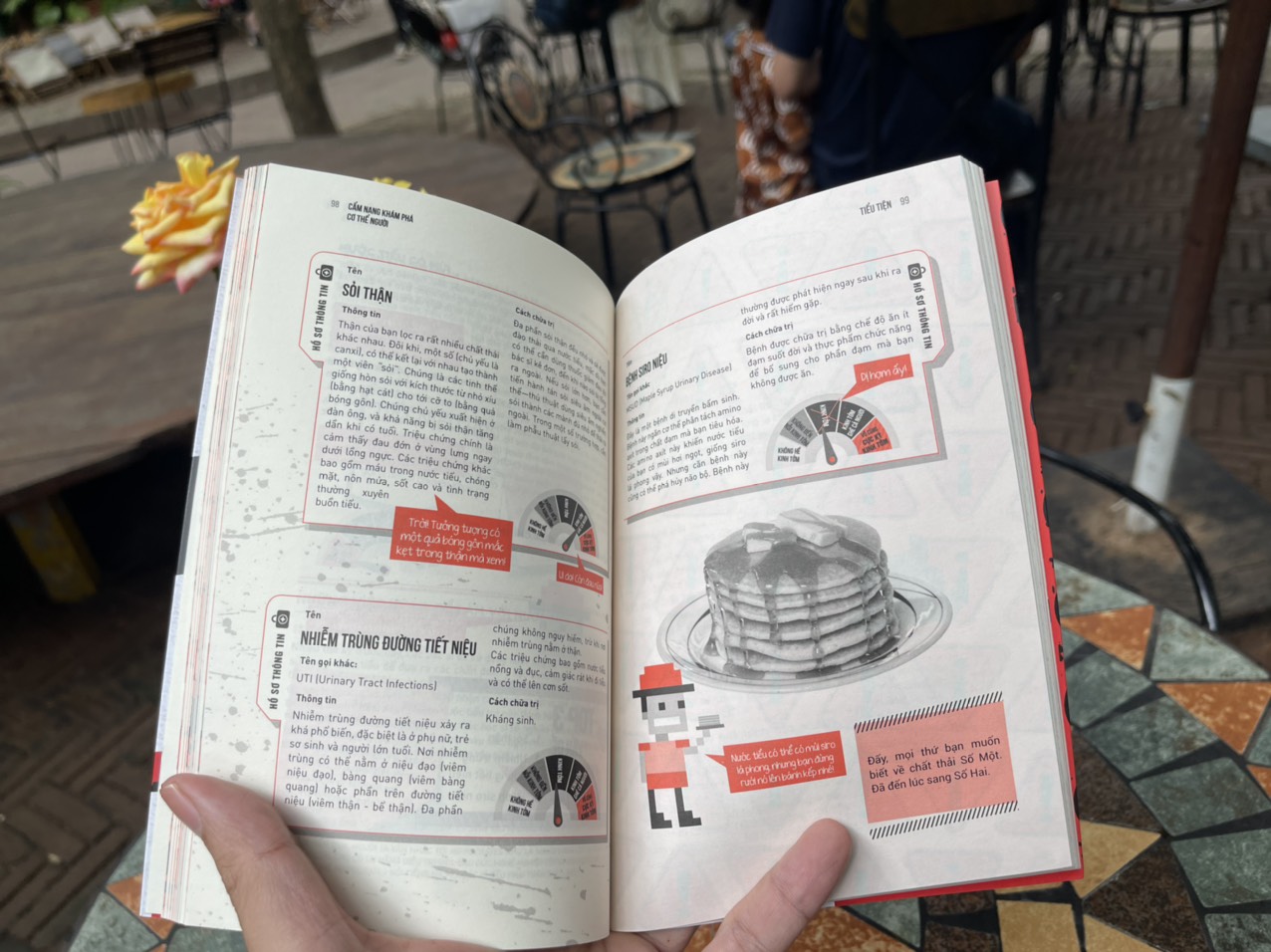 CẨM NANG KHÁM PHÁ CƠ THỂ NGƯỜI – George Ivanoff – Trịnh Thu Hằng dịch – READ Books – AZ Vietnam – NXB Thế Giới