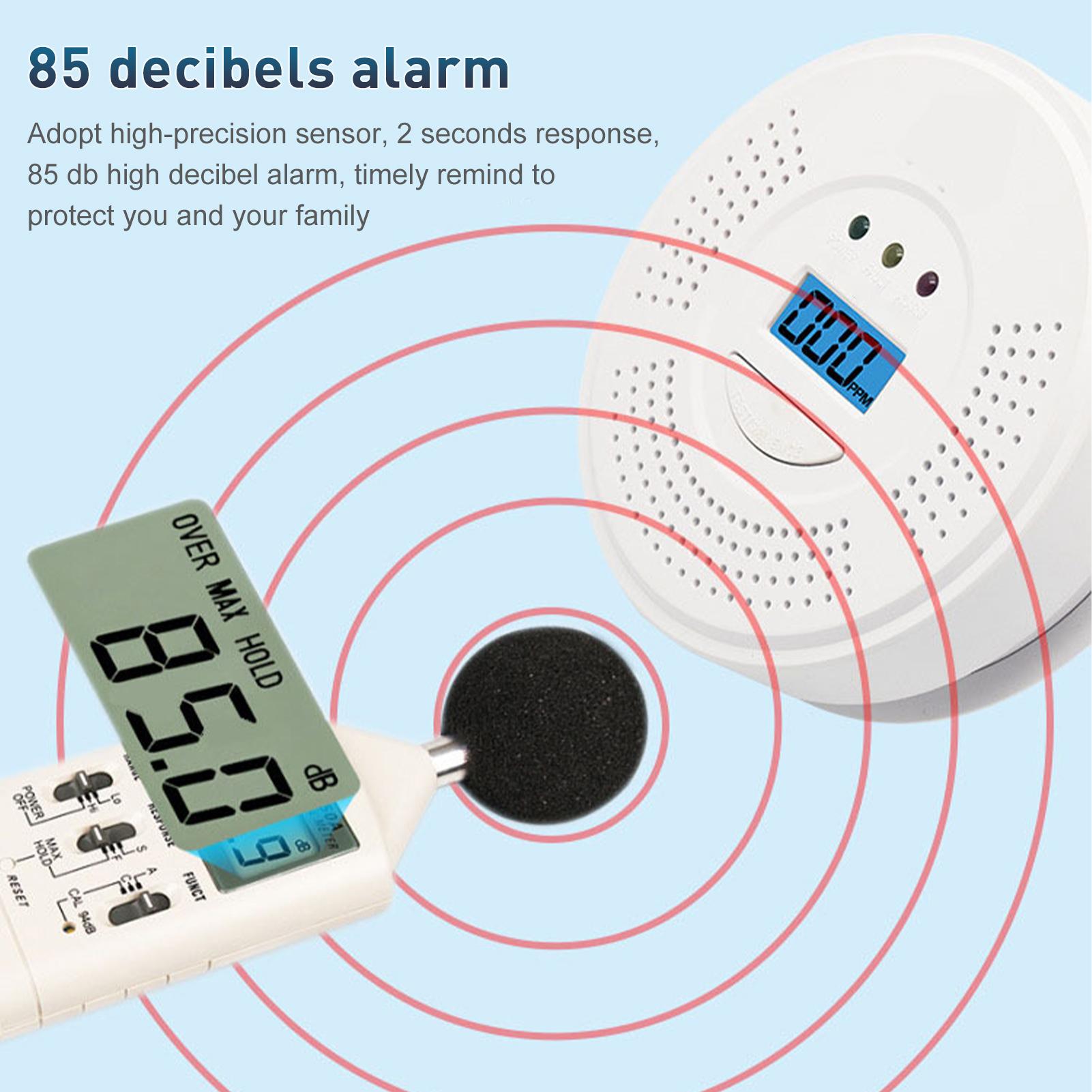Máy Dò Báo Động Carbon Monoxide Với Màn Hình Kỹ Thuật Số Cảnh Báo Bằng Giọng Nói Thông Minh An Toàn Cho Gia Đình