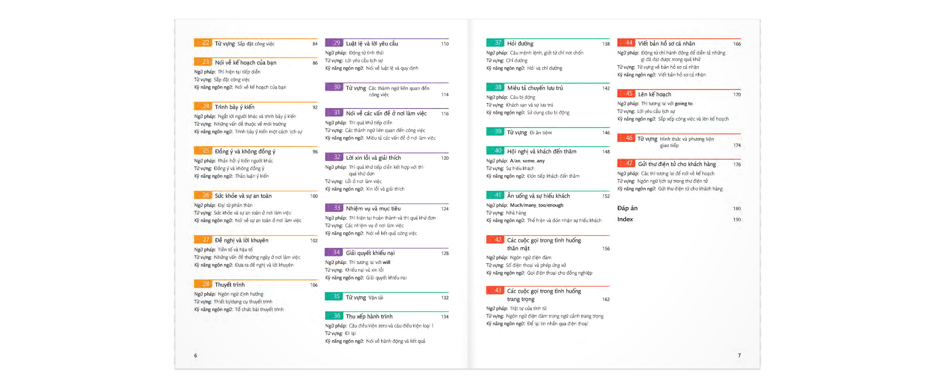 Sách English For Everyone - Business English - Course Book Level 1 (Kèm 1 Đĩa CD - Room)