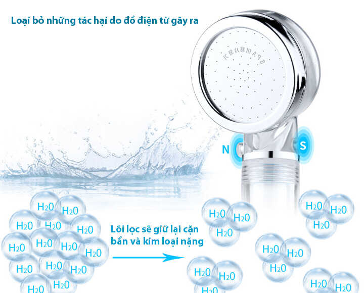 Vòi sen YC-300 tăng áp lõi lọc nước khử khuẩn Hàn Quốc - Tặng thêm 1 lõi lọc-NTH