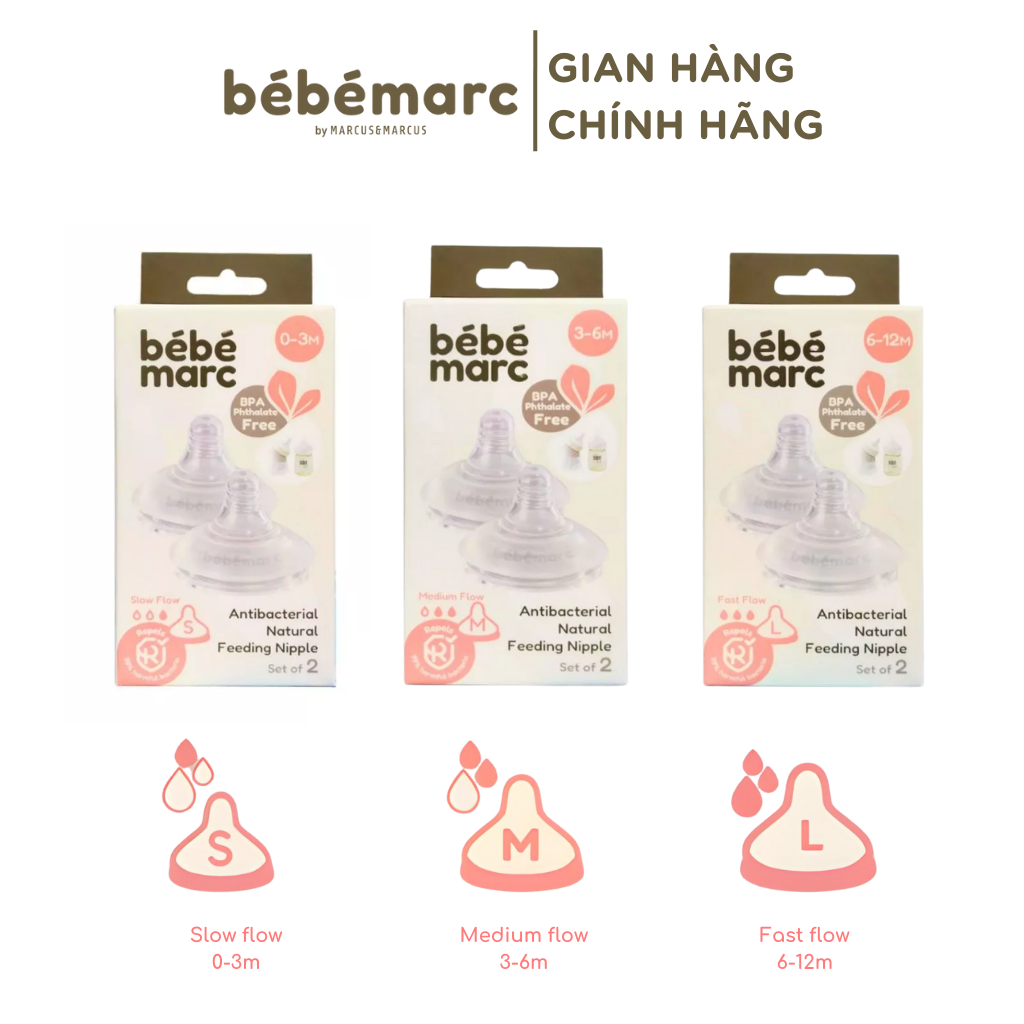 Núm Ty Silicone Cao Cấp Kháng Khuẩn Tự Nhiên An Toàn Cho Bé Yêu Bébémarc - Nhiều Size (Set 2 Cái)