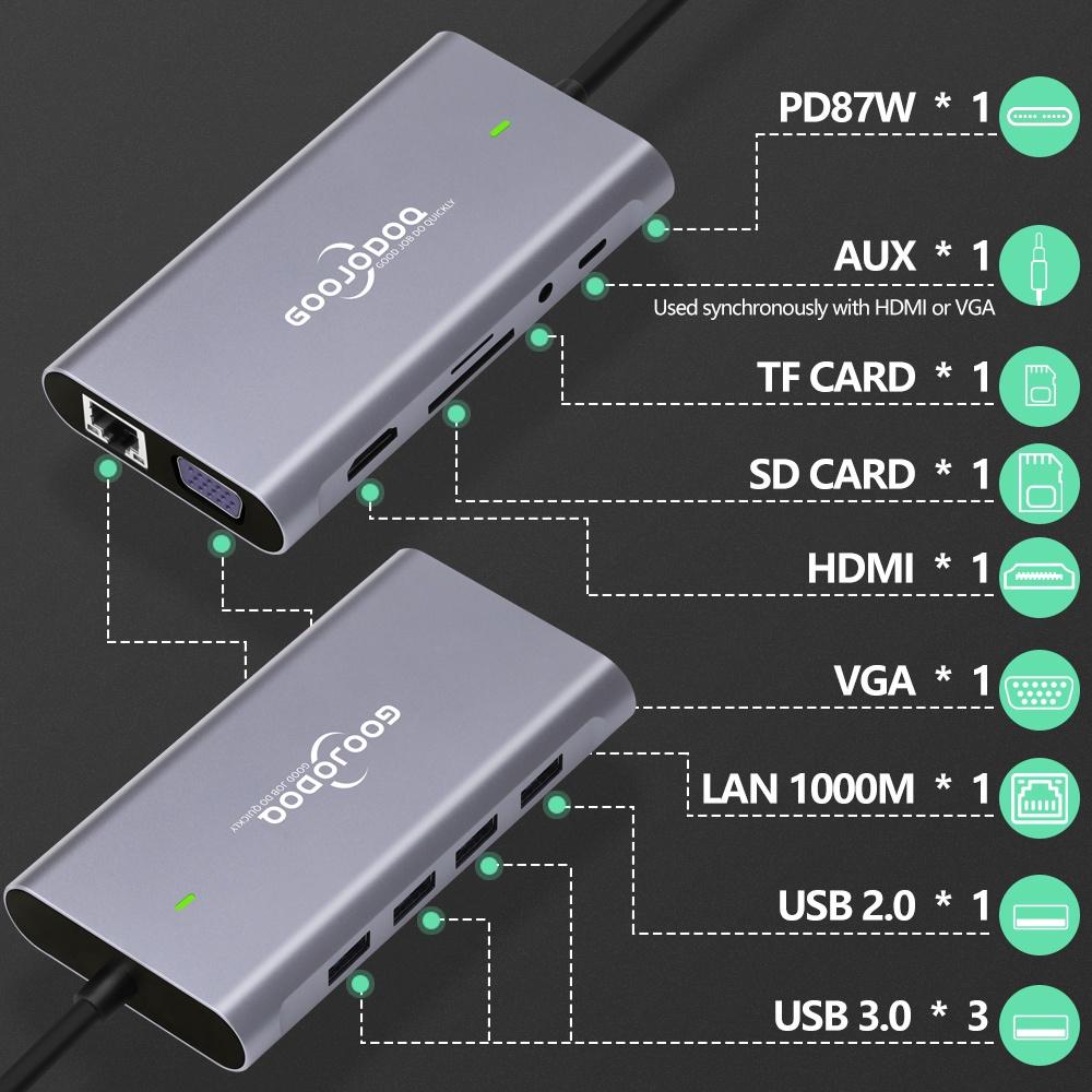 H90 - USB C HUB Type C 11 Trong 1 Nhiều Đế Cắm Laptop cho Dell HP dành cho MacBook Pro Type C Dock HDMI PD 3.0 USB RJ45 VGA PD