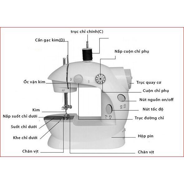 Máy khâu mini CMD, máy may gia đình nhỏ gọn,tiện lợi